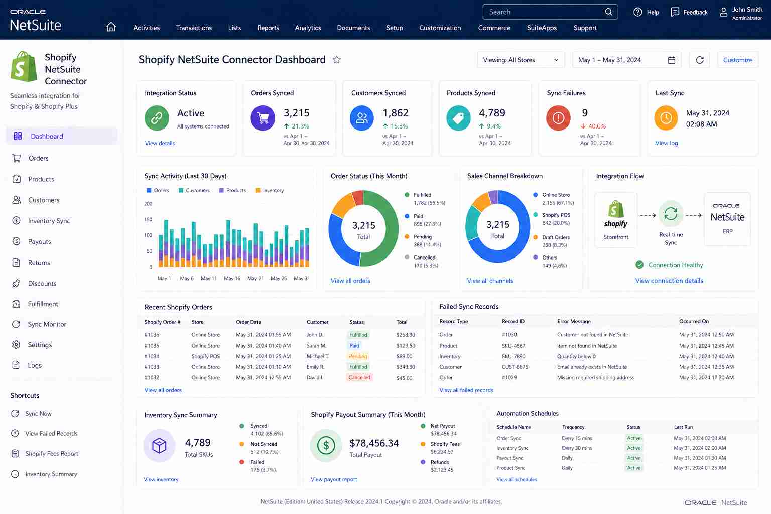 Shopify Connector